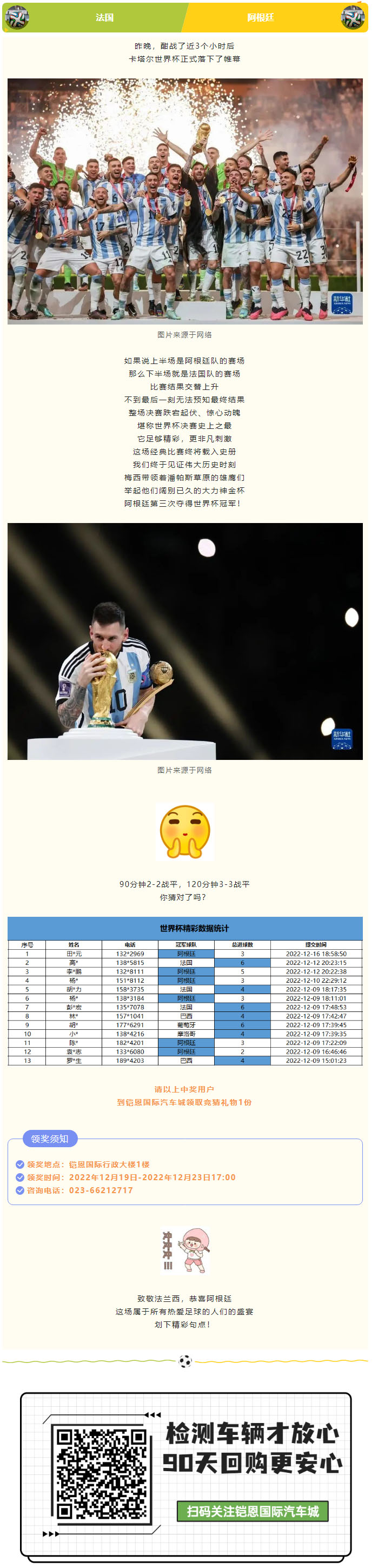铠恩世界杯有奖竞猜中奖结果出炉！恭喜阿根廷夺冠！.jpg
